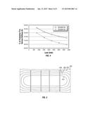 TIRE CONSTRUCTION WITH FLATTENED SUMMIT AND CIRCUMFERENTIAL REINFORCEMENT diagram and image
