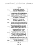 Thermoplastic Sandwich Structures diagram and image