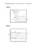 MICROWAVE PLASMA PROCESSING APPARATUS, SLOT ANTENNA, AND SEMICONDUCTOR     DEVICE diagram and image