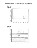 MICROWAVE PLASMA PROCESSING APPARATUS, SLOT ANTENNA, AND SEMICONDUCTOR     DEVICE diagram and image