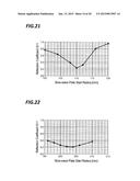 MICROWAVE PLASMA PROCESSING APPARATUS, SLOT ANTENNA, AND SEMICONDUCTOR     DEVICE diagram and image