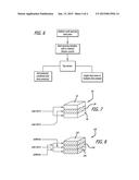 Methods and Apparatus for Forming Fluff Pulp Sheets diagram and image