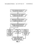 METHOD FOR FABRICATING PATTERNED GRADIENT HEAT SINKS diagram and image