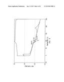 Mitigating Annular Pressure Buildup Using Temperature-Activated Polymeric     Particulates diagram and image