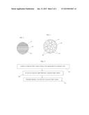 Method and Apparatus for Electromagnetic Interference Protection diagram and image