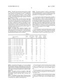 Ferromagnetic Material Sputtering Target Containing Chromium Oxide diagram and image