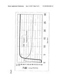 HEAT-SHRINKABLE POLYESTER FILM AND PACKAGES diagram and image