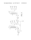 SLURRY HYDROCONVERSION WITH HIGH ACTIVITY CATALYSTS diagram and image