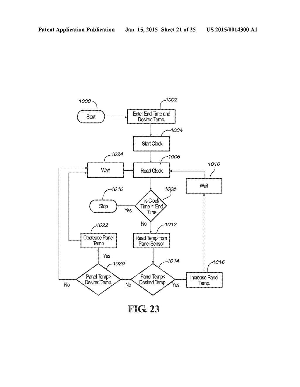 METHOD FOR ELECTRONIC TEMPERATURE CONTROLLED CURING OF CONCRETE AND     ACCELERATING CONCRETE MATURITY OR EQUIVALENT AGE, PRECAST CONCRETE     STRUCTURES AND OBJECTS AND APPARATUS FOR SAME - diagram, schematic, and image 22