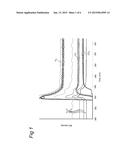 WATER GAS SHIFT PROCESS diagram and image