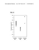 LITHIUM-MANGANESE COMPOSITE OXIDE, SECONDARY BATTERY, AND ELECTRIC DEVICE diagram and image