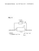 LITHIUM-MANGANESE COMPOSITE OXIDE, SECONDARY BATTERY, AND ELECTRIC DEVICE diagram and image