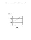 LITHIUM-MANGANESE COMPOSITE OXIDE, SECONDARY BATTERY, AND ELECTRIC DEVICE diagram and image