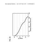 LITHIUM-MANGANESE COMPOSITE OXIDE, SECONDARY BATTERY, AND ELECTRIC DEVICE diagram and image