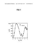 NANODEVICE AND METHOD FOR FABRICATING THE SAME diagram and image