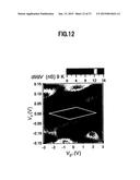 NANODEVICE AND METHOD FOR FABRICATING THE SAME diagram and image