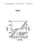 NANODEVICE AND METHOD FOR FABRICATING THE SAME diagram and image