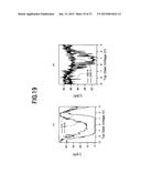 NANODEVICE AND METHOD FOR FABRICATING THE SAME diagram and image