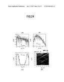 NANODEVICE AND METHOD FOR FABRICATING THE SAME diagram and image