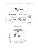 Advanced Heterojunction Devices and Methods of Manufacturing Advanced     Heterojunction Devices diagram and image