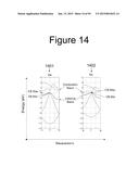 Advanced Heterojunction Devices and Methods of Manufacturing Advanced     Heterojunction Devices diagram and image