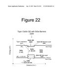 Advanced Heterojunction Devices and Methods of Manufacturing Advanced     Heterojunction Devices diagram and image