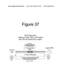 Advanced Heterojunction Devices and Methods of Manufacturing Advanced     Heterojunction Devices diagram and image