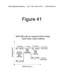 Advanced Heterojunction Devices and Methods of Manufacturing Advanced     Heterojunction Devices diagram and image