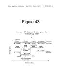 Advanced Heterojunction Devices and Methods of Manufacturing Advanced     Heterojunction Devices diagram and image