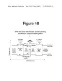 Advanced Heterojunction Devices and Methods of Manufacturing Advanced     Heterojunction Devices diagram and image