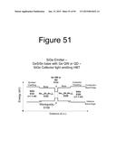 Advanced Heterojunction Devices and Methods of Manufacturing Advanced     Heterojunction Devices diagram and image