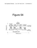 Advanced Heterojunction Devices and Methods of Manufacturing Advanced     Heterojunction Devices diagram and image