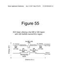 Advanced Heterojunction Devices and Methods of Manufacturing Advanced     Heterojunction Devices diagram and image