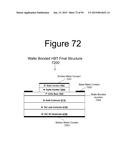 Advanced Heterojunction Devices and Methods of Manufacturing Advanced     Heterojunction Devices diagram and image