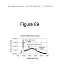 Advanced Heterojunction Devices and Methods of Manufacturing Advanced     Heterojunction Devices diagram and image