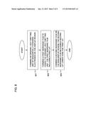 ORGANIC LIGHT EMITTING DISPLAY APPARATUS AND METHOD OF MANUFACTURING THE     SAME diagram and image