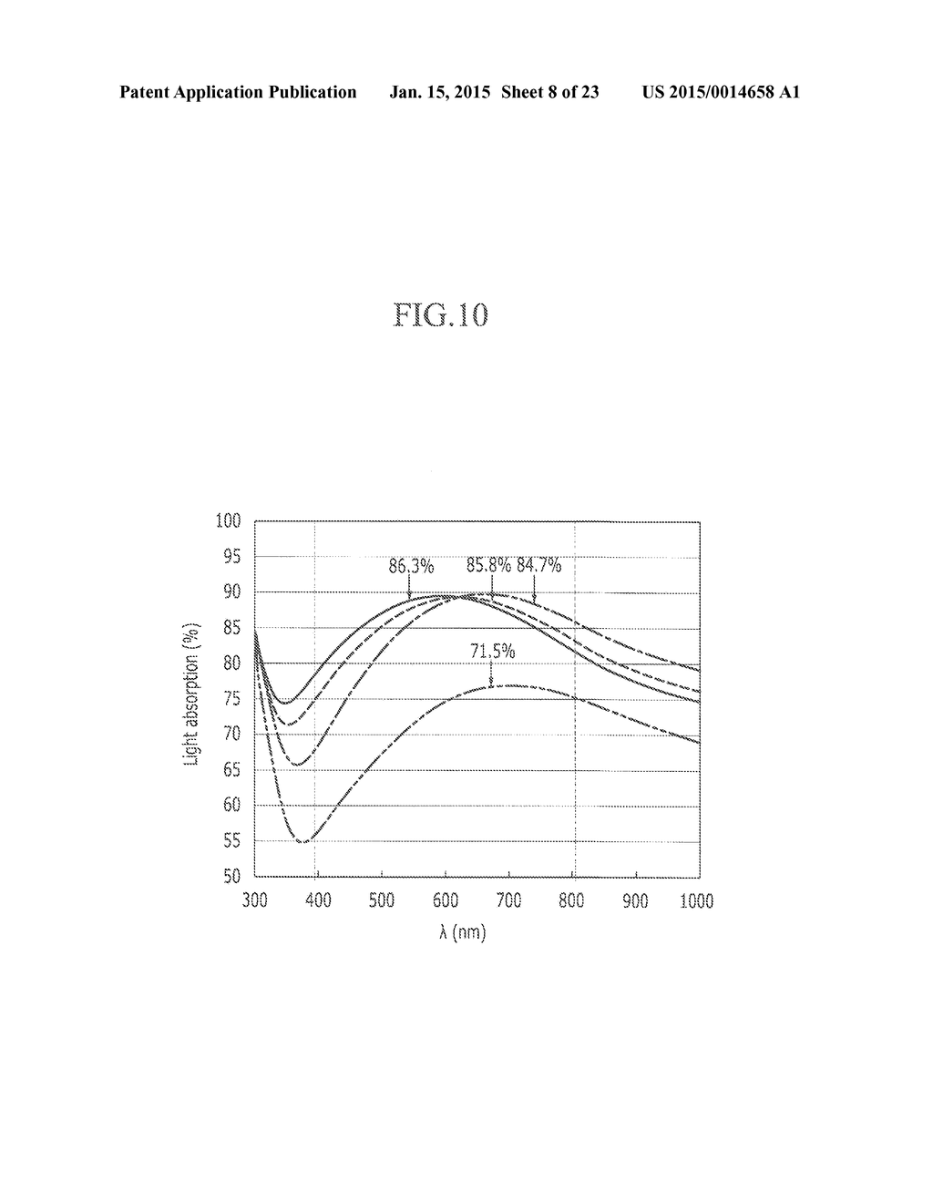 ORGANIC LIGHT EMITTING DIODE DISPLAY AND METHOD FOR MANUFACTURING THE SAME - diagram, schematic, and image 09