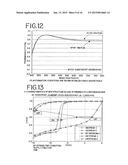 Light Emitting Device diagram and image