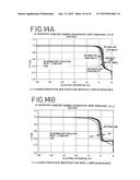 Light Emitting Device diagram and image