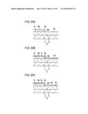 COMPOSITE SUBSTRATE, MANUFACTURING METHOD OF THE SAME AND ORGANIC     ELECTROLUMINESCENCE DEVICE diagram and image