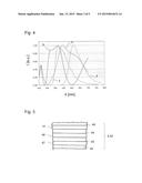 ORGANIC LIGHT-EMITTING DIODE diagram and image