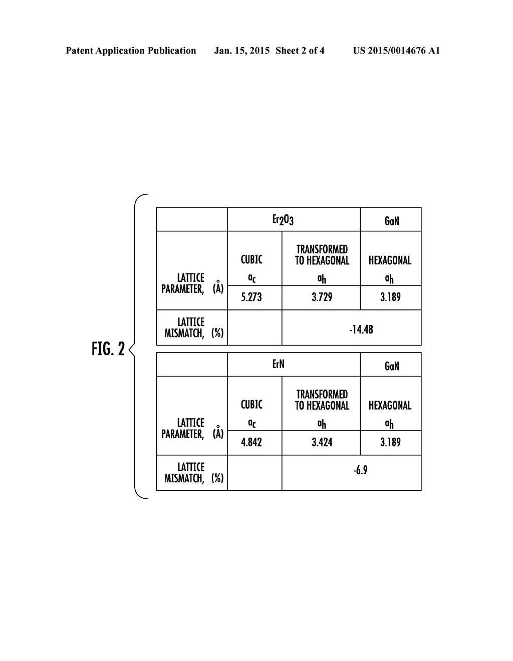 III-N MATERIAL GROWN ON REN EPITAXIAL BUFFER ON Si SUBSTRATE - diagram, schematic, and image 03