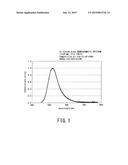 PHOSPHOR, METHOD FOR PRODUCING PHOSPHOR AND LIGHT EMITTING DEVICE diagram and image