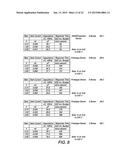 Thin Active Layer Fishbone Photodiode With A Shallow N+ Layer and Method     of Manufacturing the Same diagram and image