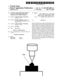 SYSTEMS AND METHODS FOR ADDITIVE MANUFACTURING PROCESSES THAT     STRATEGICALLY BUILDUP OBJECTS diagram and image