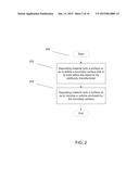 SYSTEMS AND METHODS FOR ADDITIVE MANUFACTURING PROCESSES THAT     STRATEGICALLY BUILDUP OBJECTS diagram and image