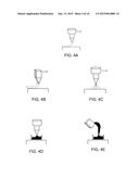 SYSTEMS AND METHODS FOR ADDITIVE MANUFACTURING PROCESSES THAT     STRATEGICALLY BUILDUP OBJECTS diagram and image