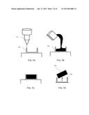 SYSTEMS AND METHODS FOR ADDITIVE MANUFACTURING PROCESSES THAT     STRATEGICALLY BUILDUP OBJECTS diagram and image