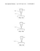 SYSTEMS AND METHODS FOR ADDITIVE MANUFACTURING PROCESSES THAT     STRATEGICALLY BUILDUP OBJECTS diagram and image