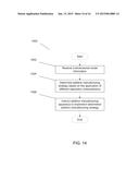 SYSTEMS AND METHODS FOR ADDITIVE MANUFACTURING PROCESSES THAT     STRATEGICALLY BUILDUP OBJECTS diagram and image